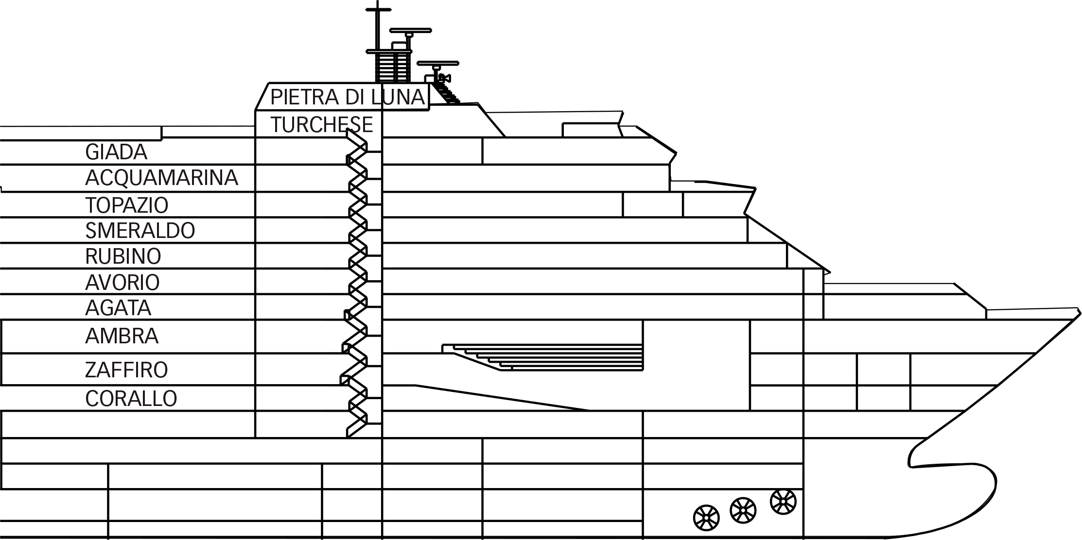 Where Corallo (Deck 1) is on Costa Luminosa