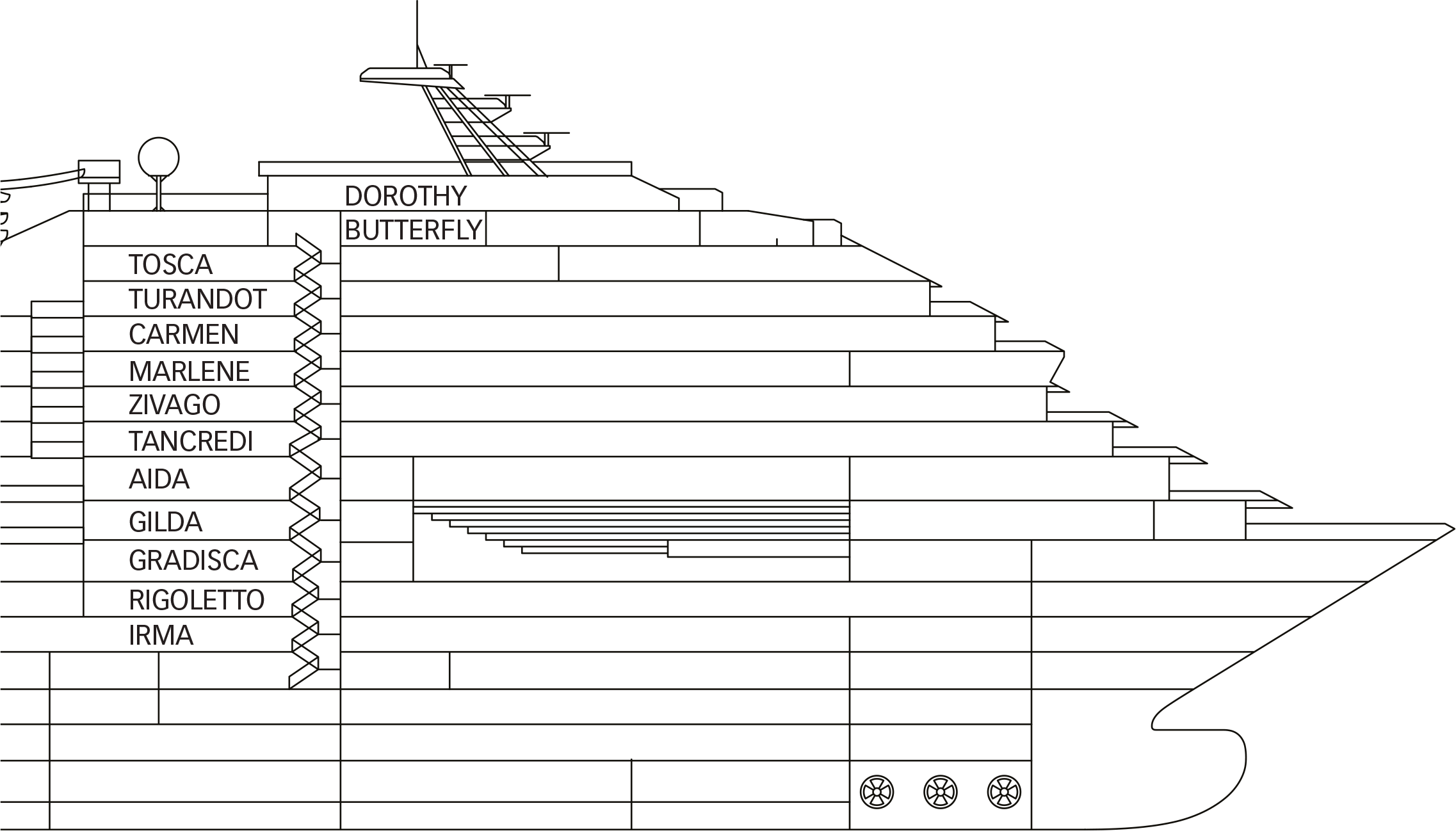 Where Irma (Deck 1) is on Costa Fascinosa