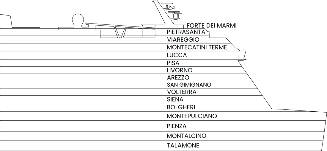 Where Talamone (Deck 4) is on Costa Toscana