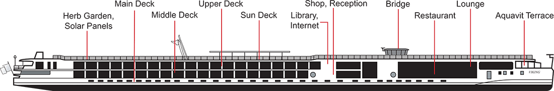 Where Main (Deck 1) is on Viking Gullveig