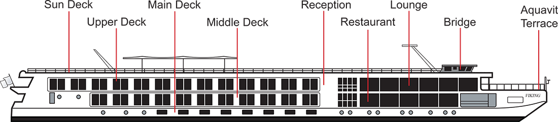 Where Main (Deck 1) is on Viking Hemming
