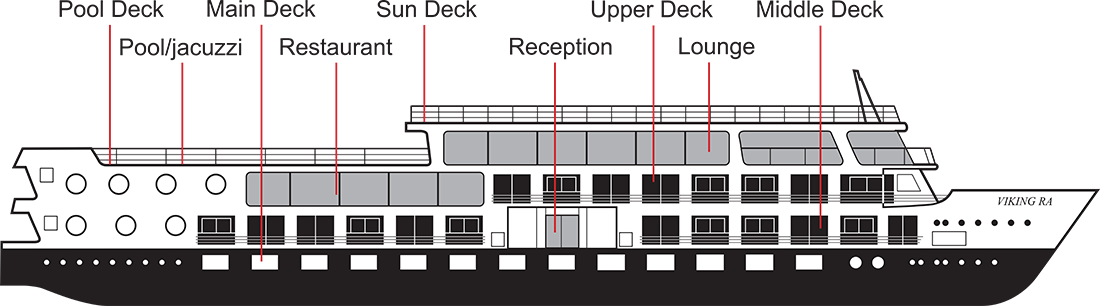 Where Main (Deck 1) is on Viking Ra