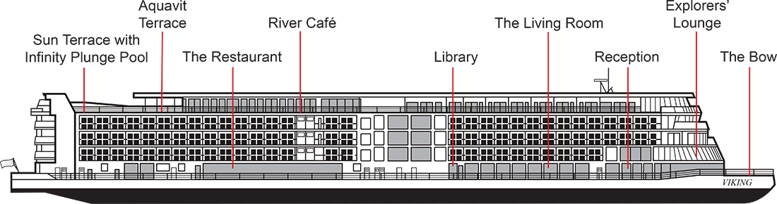 Where Deck 1 is on Viking Mississippi