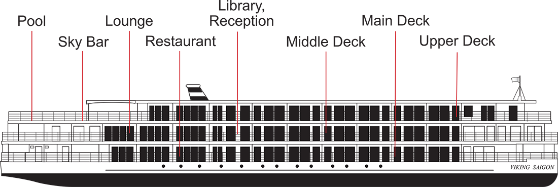 Where Main (Deck 1) is on Viking Saigon