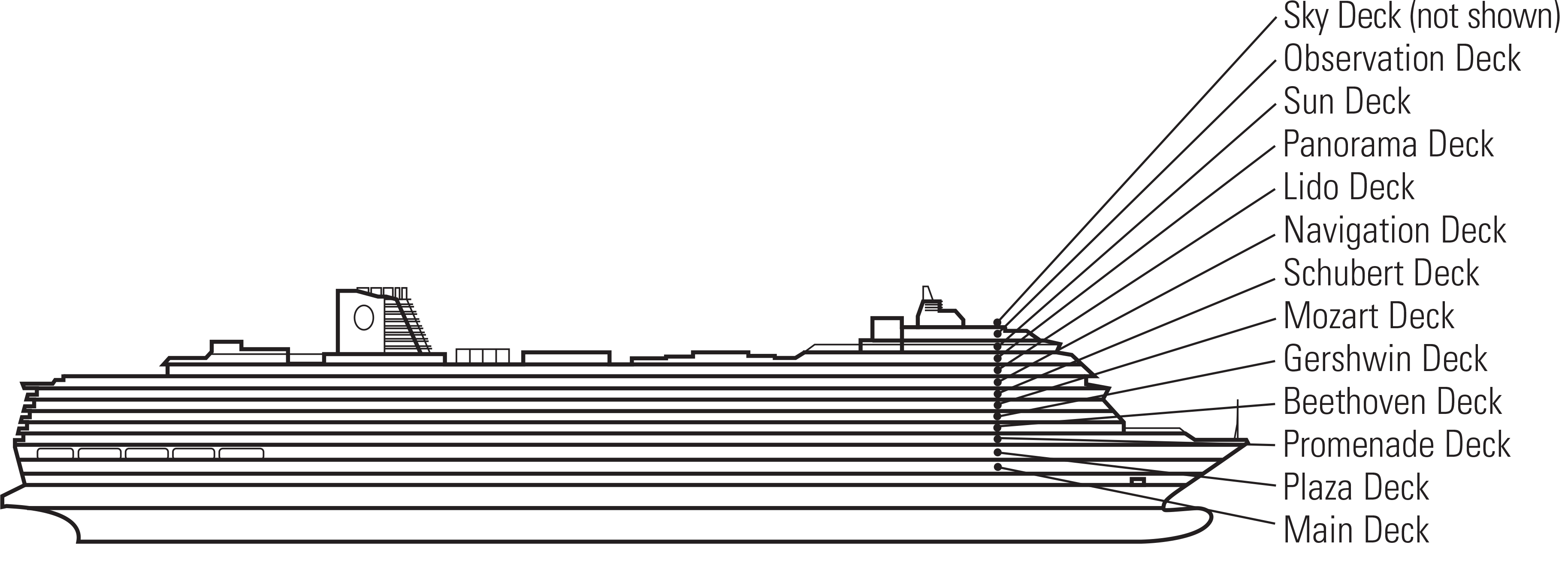 Where Main (Deck 1) is on ms Nieuw Statendam