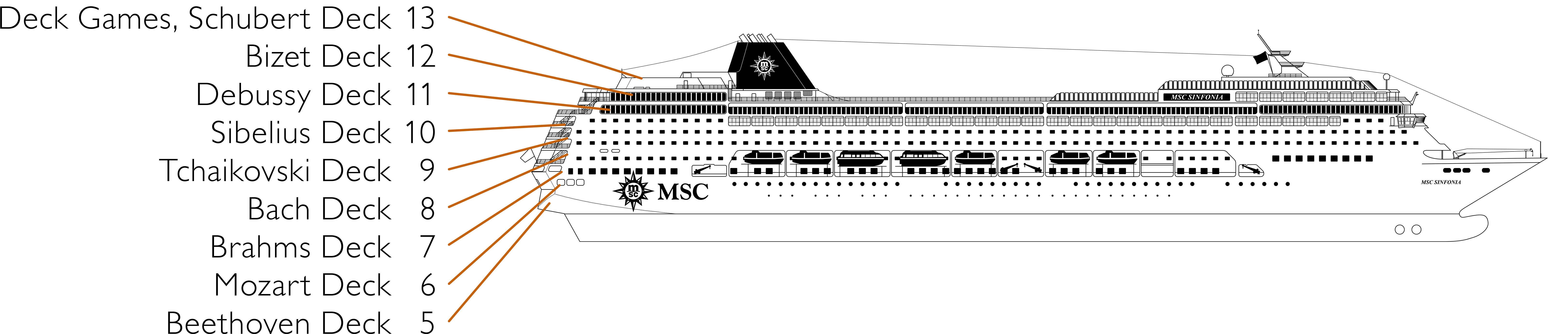 Where Beethoven (Deck 5) is on MSC Sinfonia