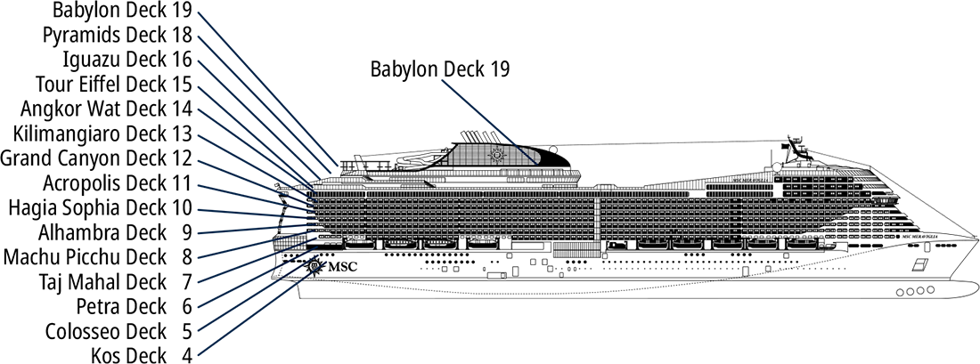 Where Kos (Deck 4) is on MSC Meraviglia