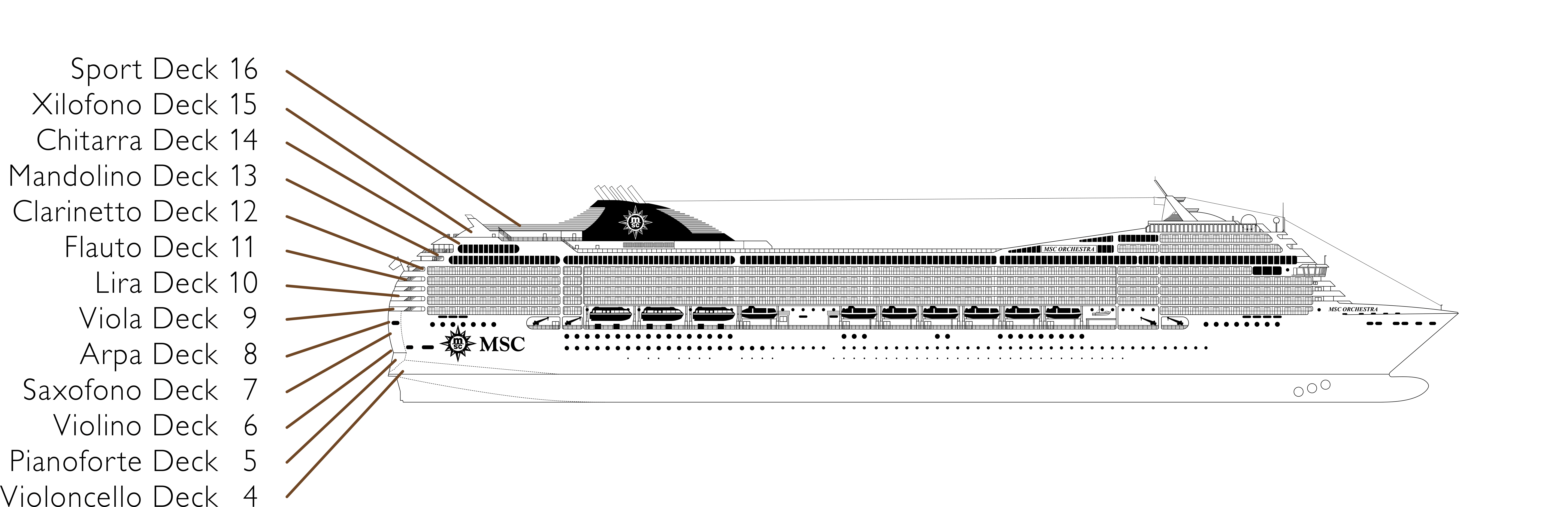 Where Violoncello (Deck 4) is on MSC Orchestra