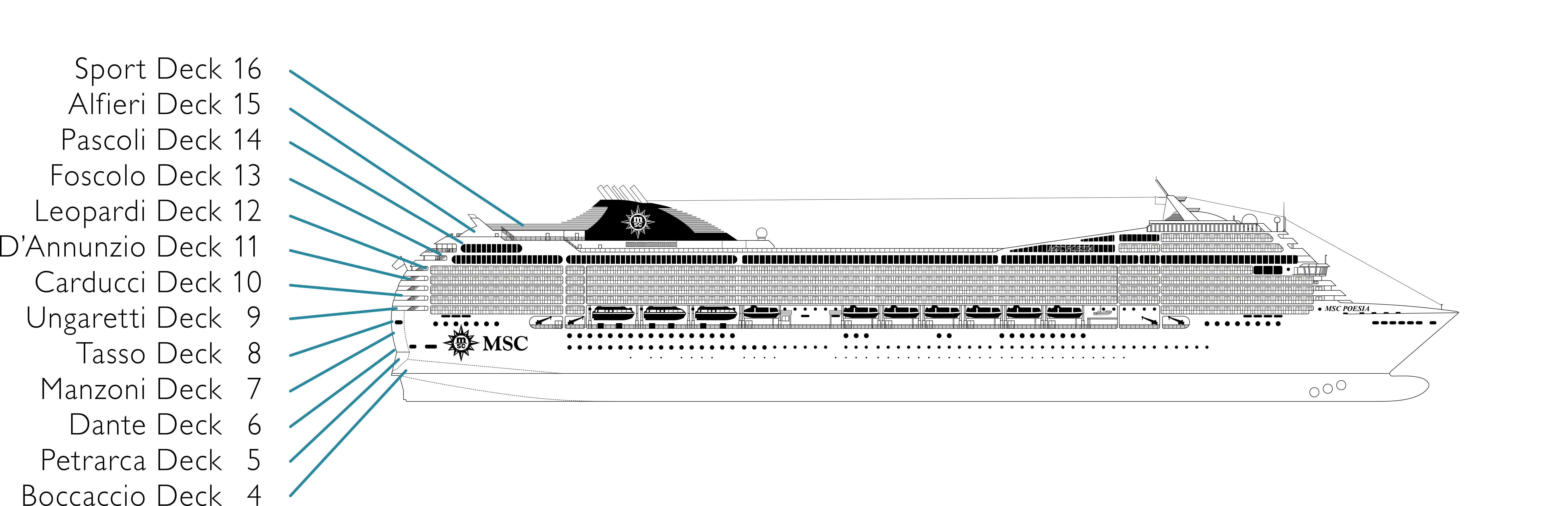 Where Petrarca (Deck 5) is on MSC Poesia