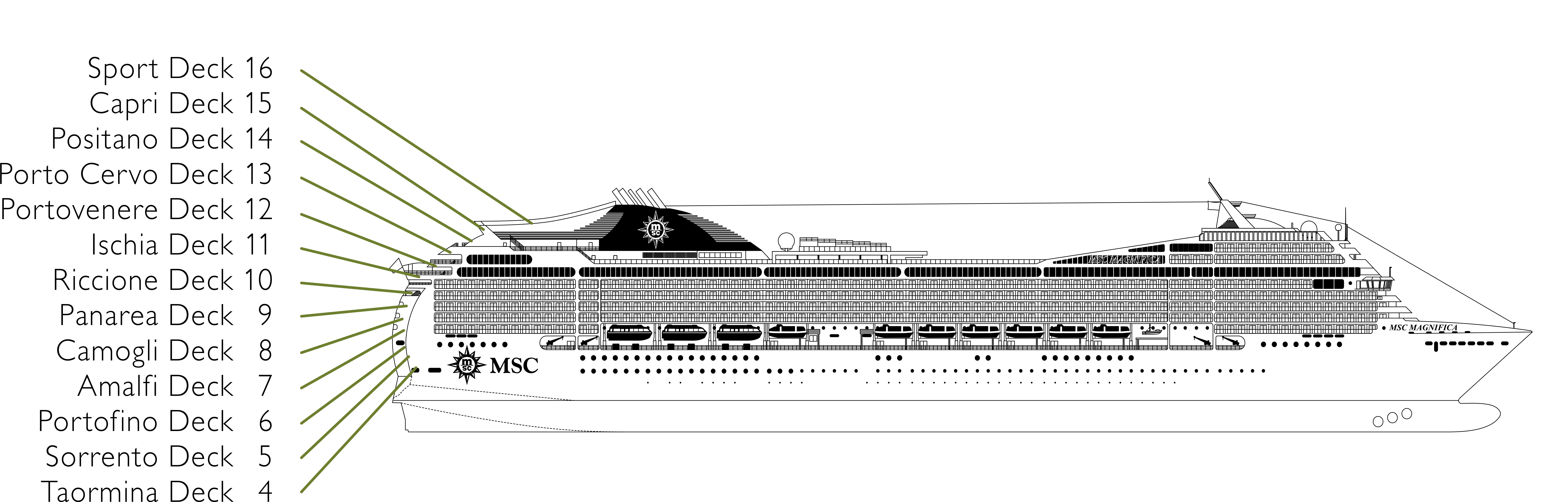 Where Sorrento (Deck 5) is on MSC Magnifica