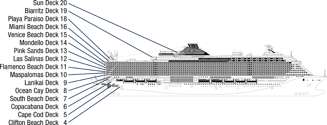 Where Clifton Beach (Deck 4) is on MSC Seaside