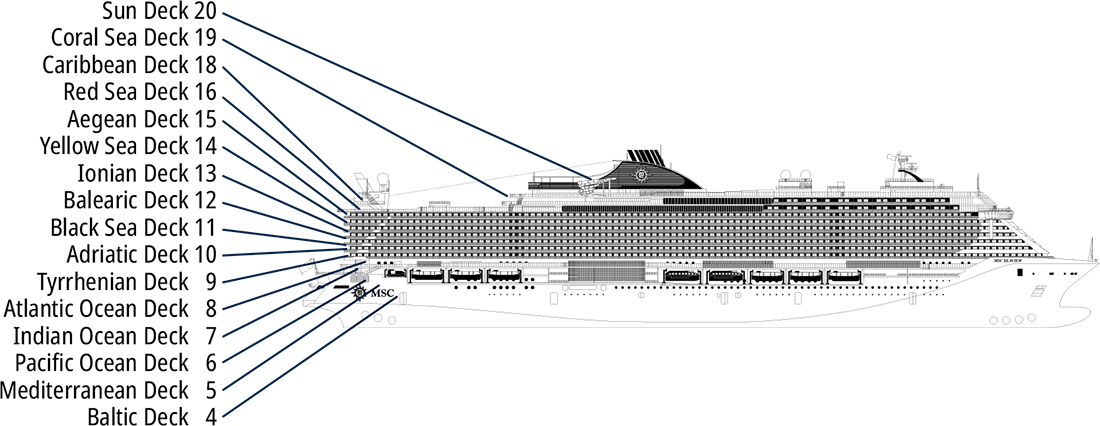 Where Baltic (Deck 4) is on MSC Seaview