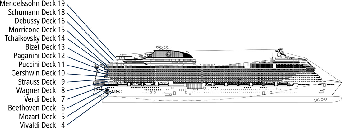 Where Vivaldi (Deck 4) is on MSC Virtuosa