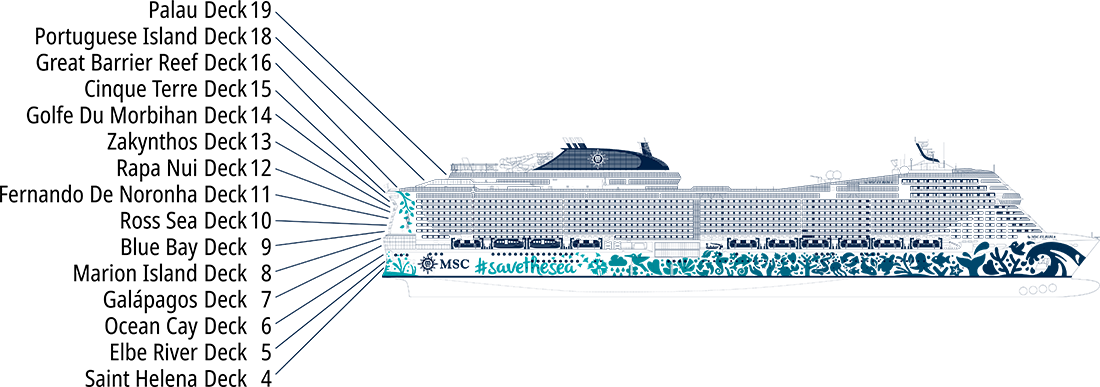 Where Saint Helena (Deck 4) is on MSC Euribia