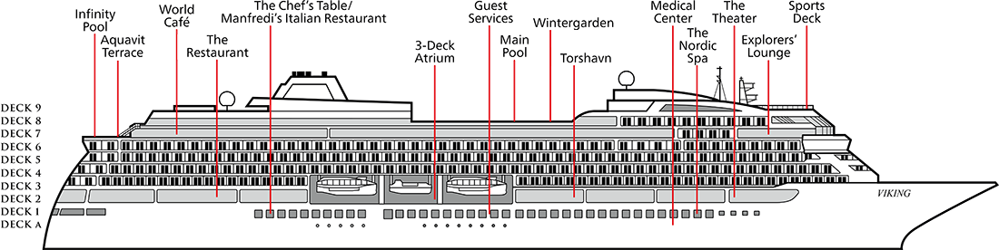 Where Deck 1 is on Viking Neptune