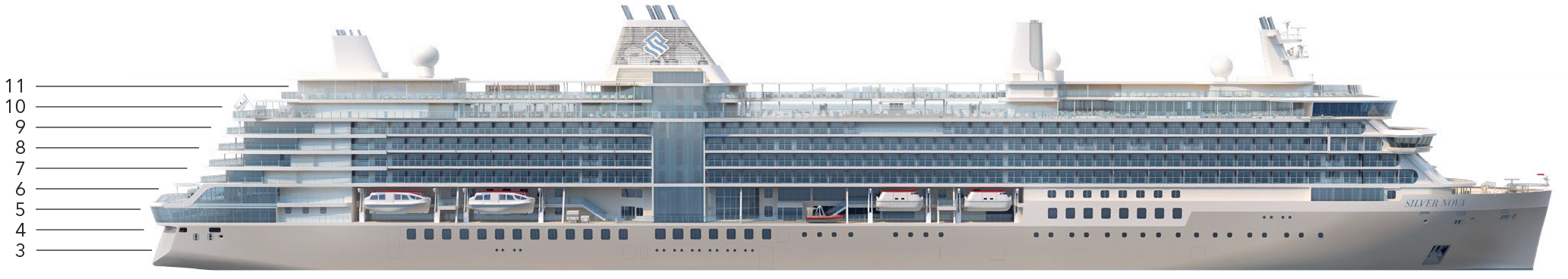 Where Deck 3 is on Silver Ray