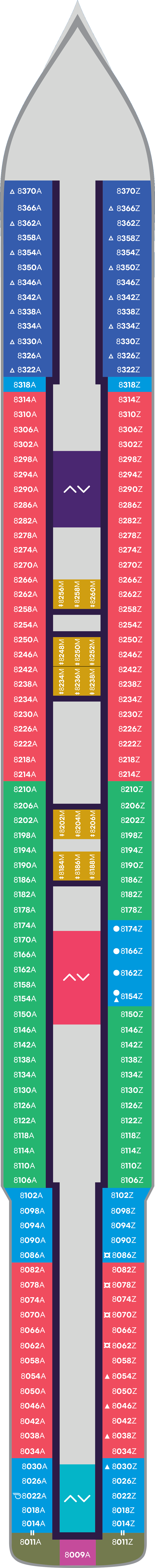 Deck 8 deck plan for Scarlet Lady
