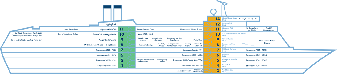 Where Coral Reef (Deck 4) is on Margaritaville Paradise