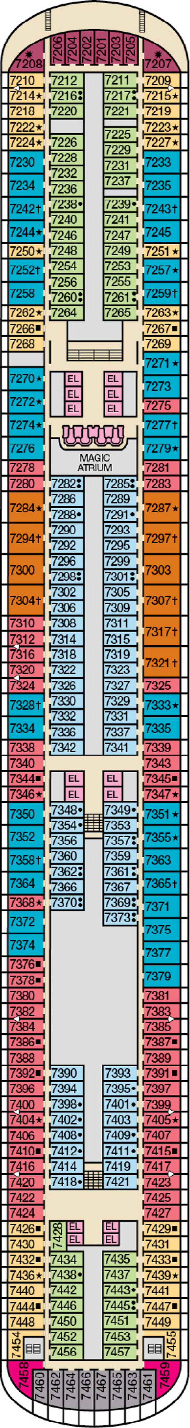 Deck 7 deck plan for Carnival Magic