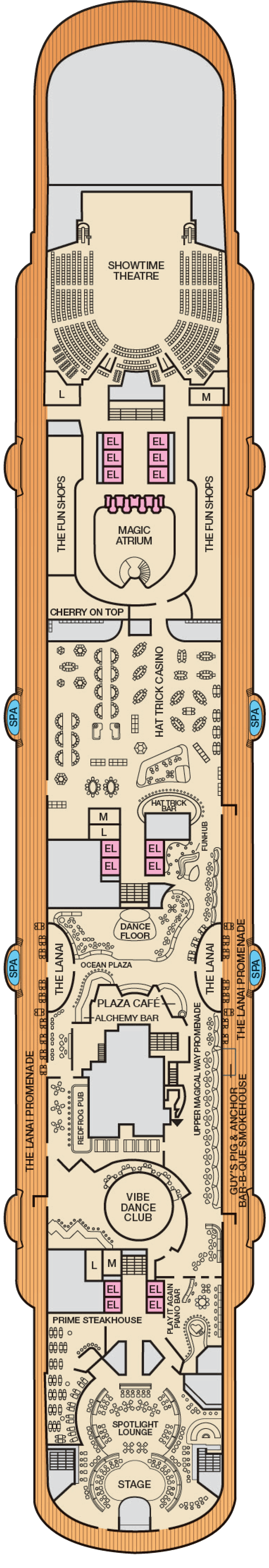 Promenade (Deck 5) deck plan for Carnival Magic
