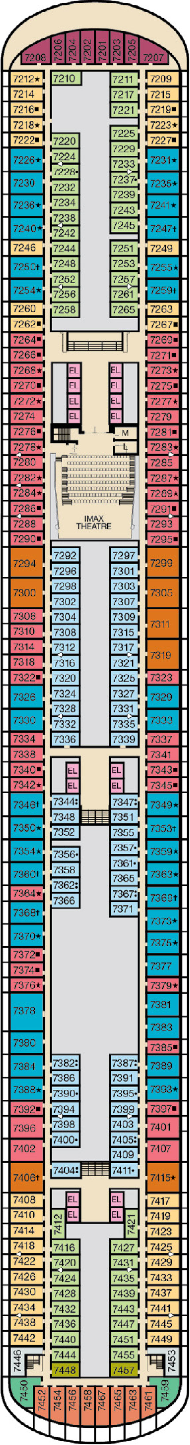 Deck 7 deck plan for Carnival Horizon