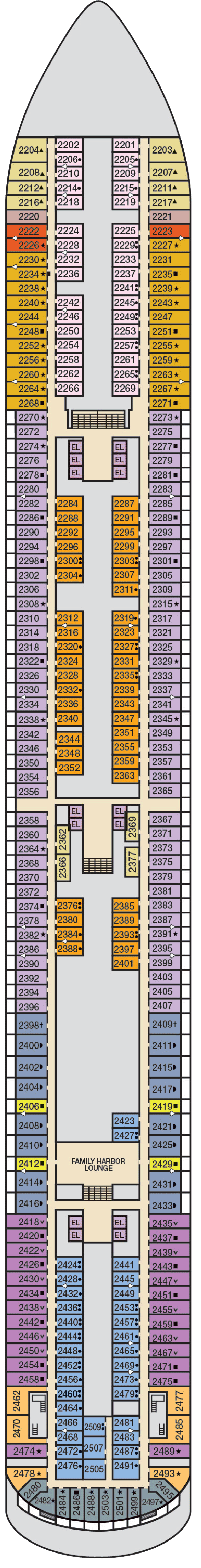 Deck 2 deck plan for Carnival Panorama