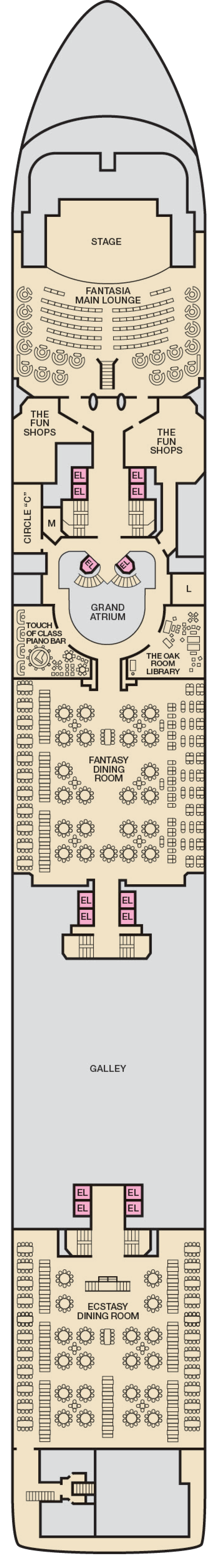 Atlantic (Deck 8) deck plan for Carnival Sensation