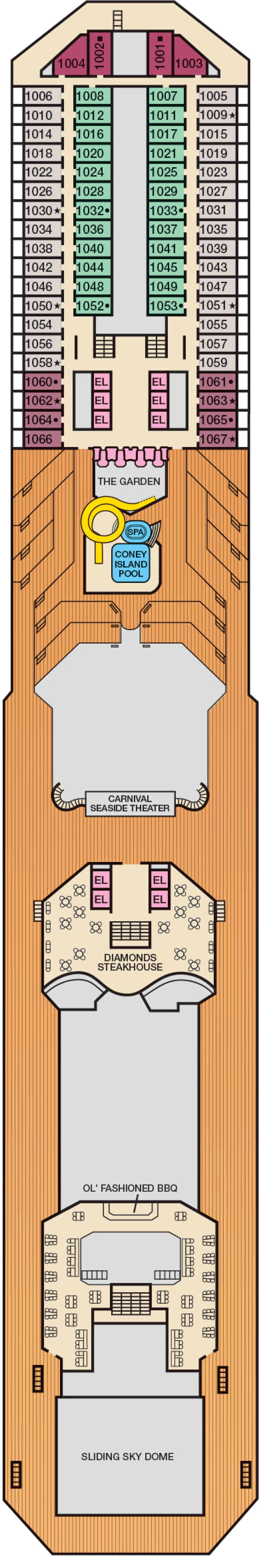 Panorama (Deck 10) deck plan for Carnival Liberty 