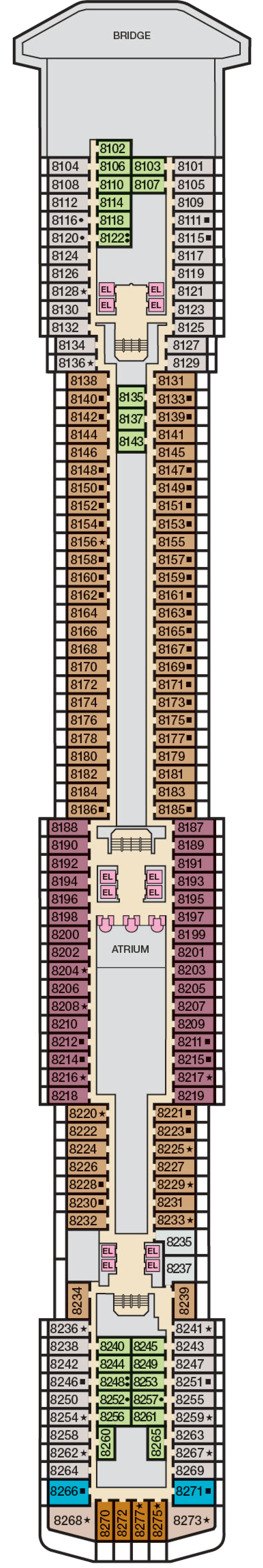 Panorama (Deck 8) deck plan for Carnival Miracle