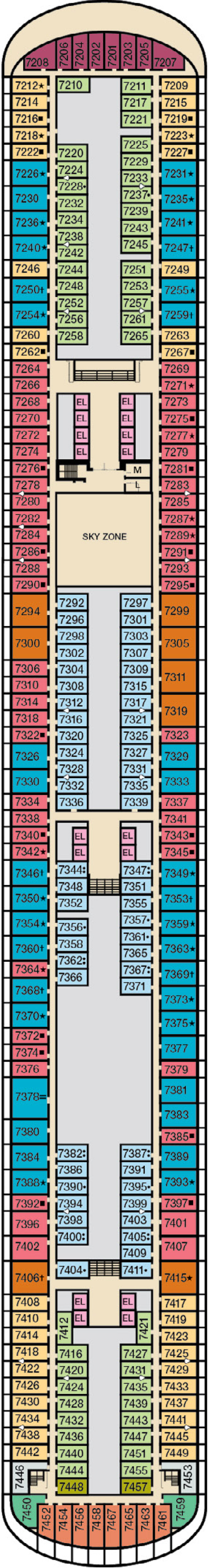 Deck 7 deck plan for Carnival Panorama