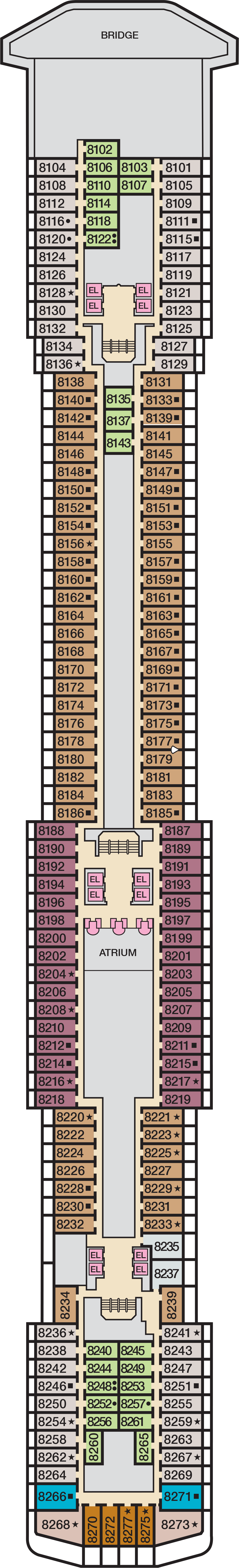Panorama (Deck 8) deck plan for Carnival Spirit