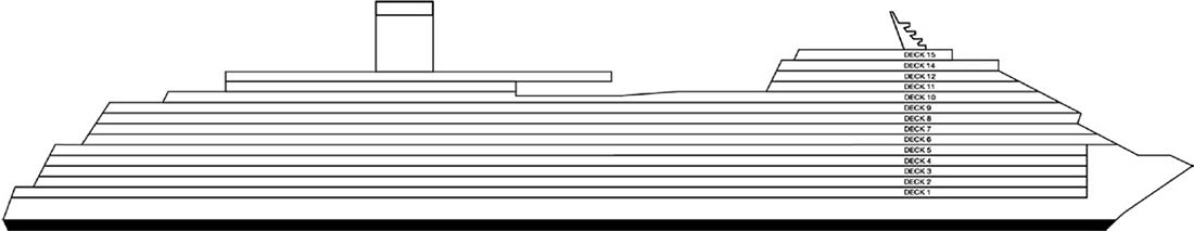 Where Deck 1 is on Carnival Venezia