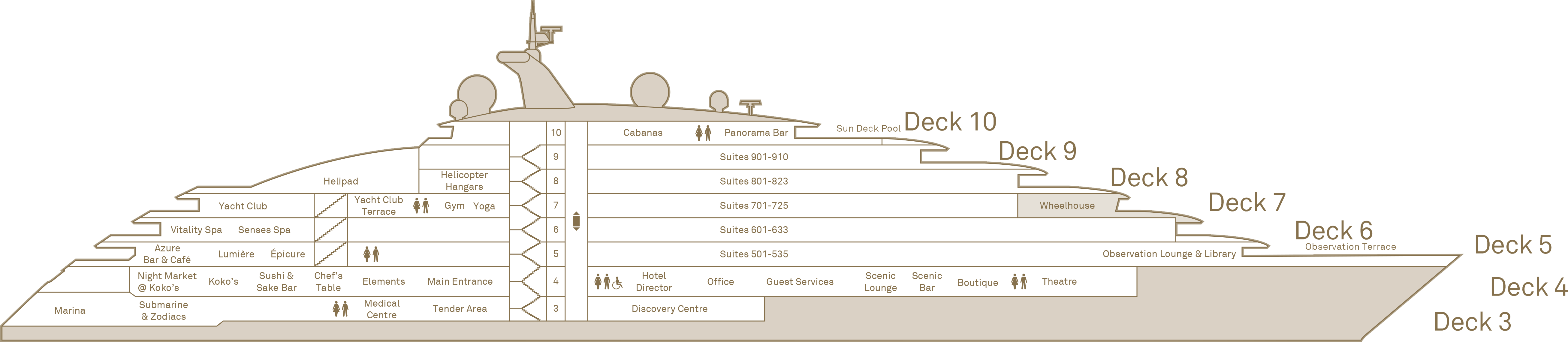 Where Deck 3 is on Scenic Eclipse II